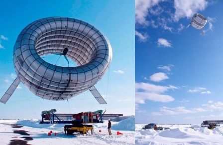 Generator eolian Altaeros Energies