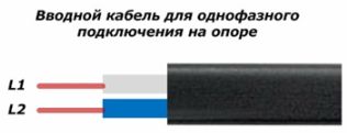 Compoziția miezurilor de cablu pentru conectarea la o ramură cu împământare repetată pe un suport conform schemei TN-C-S