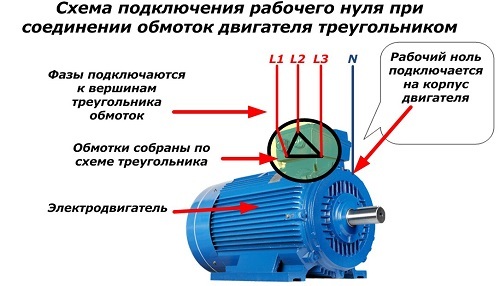 Schema de conectare a zero de lucru la conectarea înfășurărilor motorului cu un triunghi