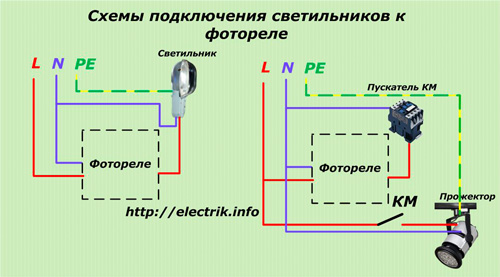 Scheme pentru conectarea lămpilor la releul foto