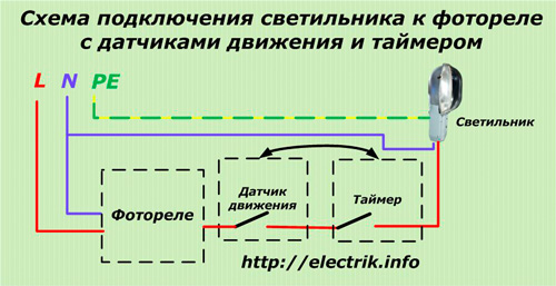 Schema de conectare a corpurilor de iluminat la un fotorelay cu senzori de mișcare și cronometru