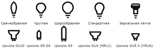 LED-uri formează lampă