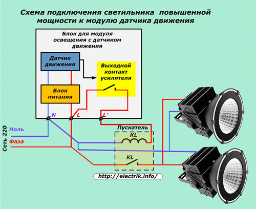 Schema de conectare a corpurilor de iluminat de mare putere