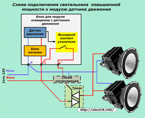 Schema de conectare a corpurilor de iluminat de mare putere