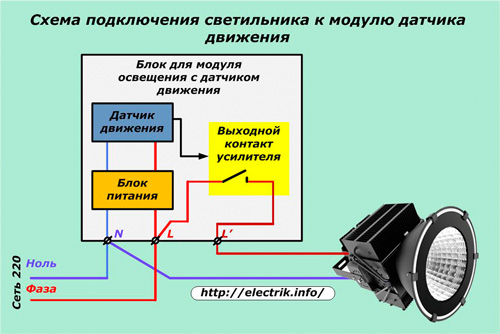 Schema de conectare a lămpii la senzorul de mișcare