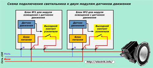 Schema de conectare a corpului de iluminat la două module de senzori de mișcare