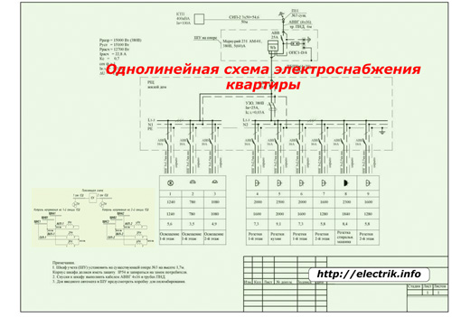 Plan electric de apartament cu o singură linie