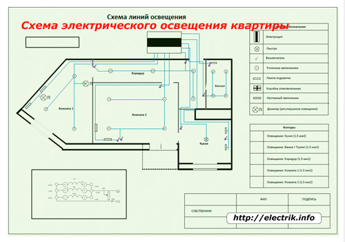 Schema de iluminare electrică a apartamentului