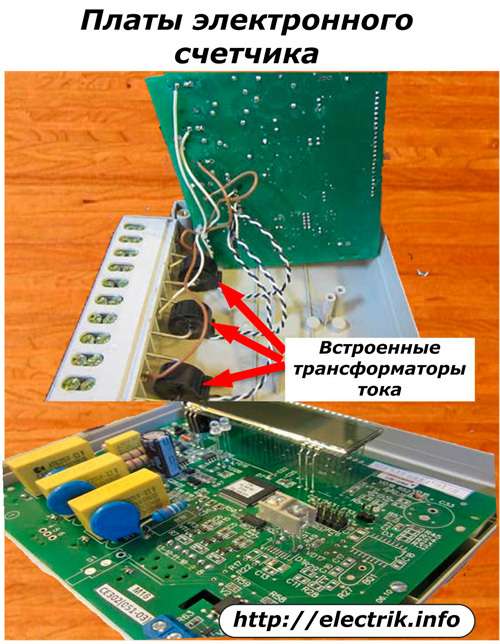 Plăci de contor electronice