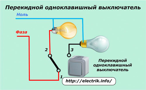 Comutator cu balansoar