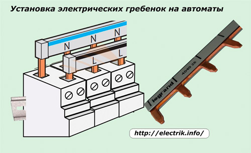 Instalarea pieptenelor electrice pe mașini