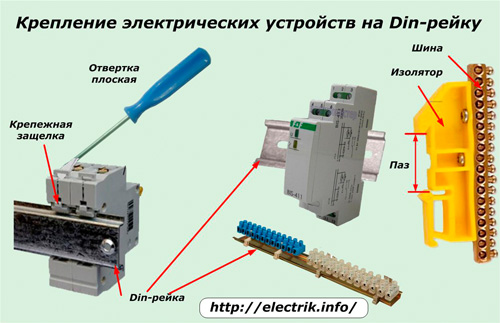 Montarea dispozitivelor electrice pe o șină DIN