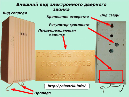 Aspectul soneriei electronice a ușii