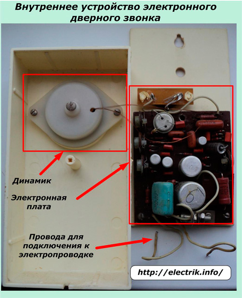 Dispozitiv electronic de sonerie