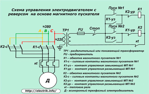 Circuitul de control al motorului cu revers bazat pe demaror magnetic