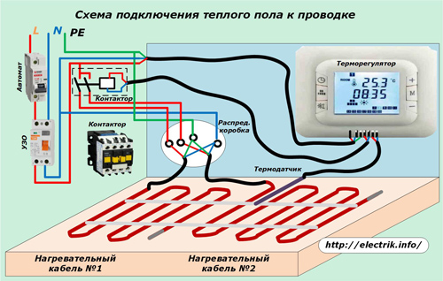 Schema de cablare pentru încălzirea în pardoseală