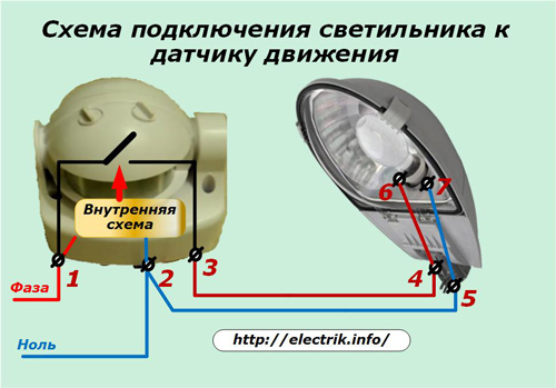 Schema de conectare a lămpii la senzorul de mișcare