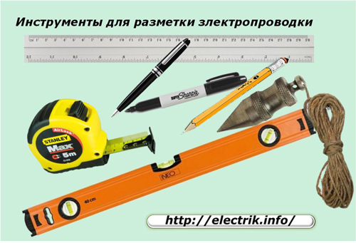 Instrumente de cabluri electrice