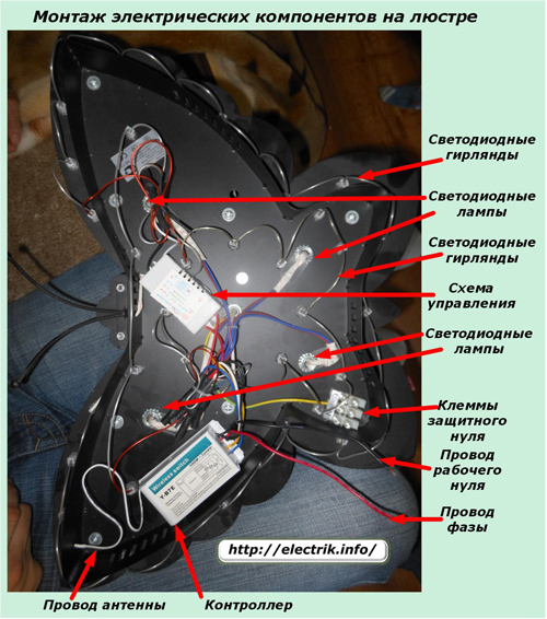 Montarea componentelor electrice pe un candelabru