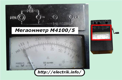 Megaohmmeter M4100 / 5