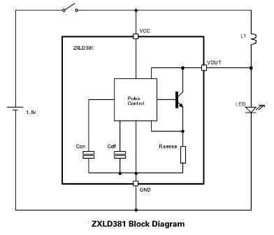 Regulator de curent integrat