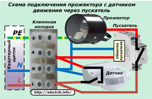 Schema de conectare a senzorului de mișcare prin demaror