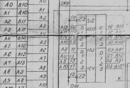 fragment din diagrama scanată