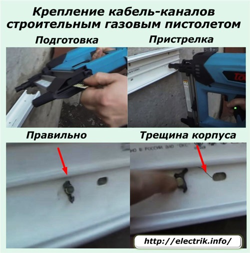 Fixarea canalelor de cablu cu un pistol de construcție