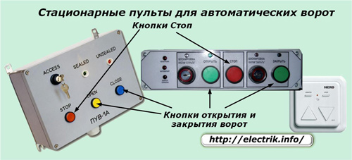 Telecomenzi staționare pentru porți automate