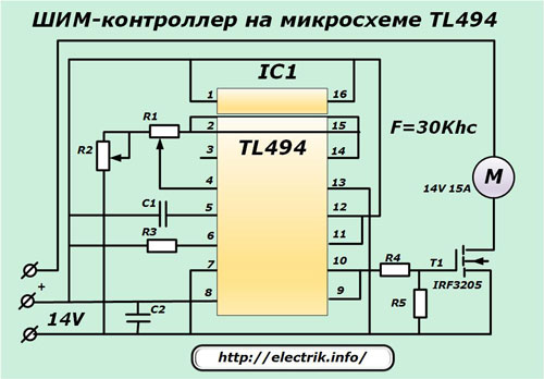 Controler PWM