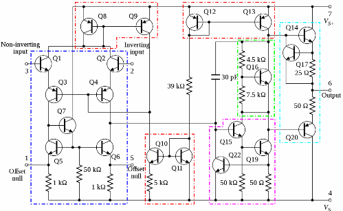 Amplificator operațional uA741