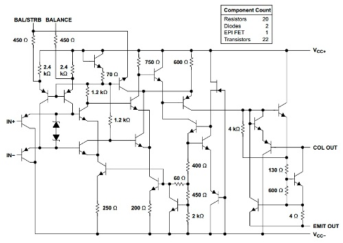 dispozitiv microcip