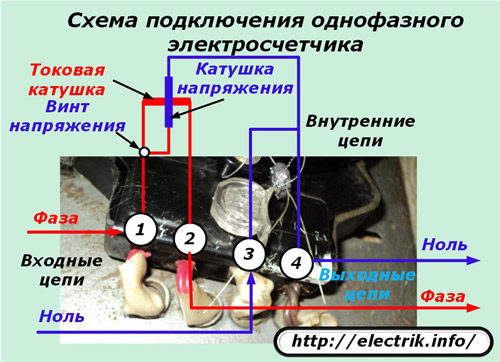 Schema de conectare a contorului monofazat