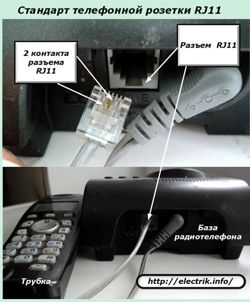 Cric telefonic RJ11 standard