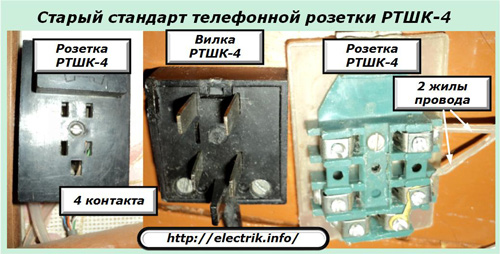 Cric telefonic standard RTSHK-4