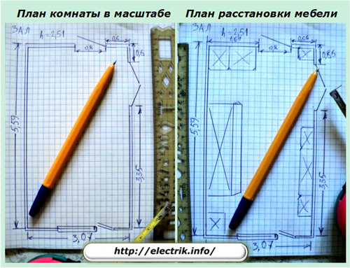 Plan de mobilier