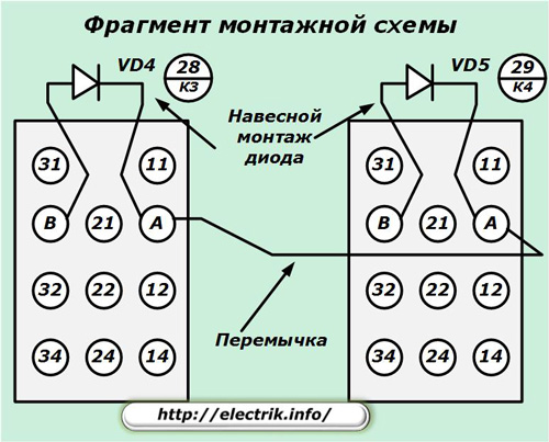 Fragment dintr-o diagramă de cablare