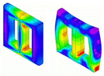 deformări magnetostrictive