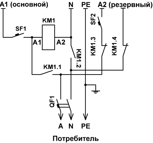 Circuit ABP modificat pe un contactor