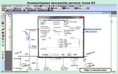 Program de calculator pentru calcularea curenților de scurtcircuit