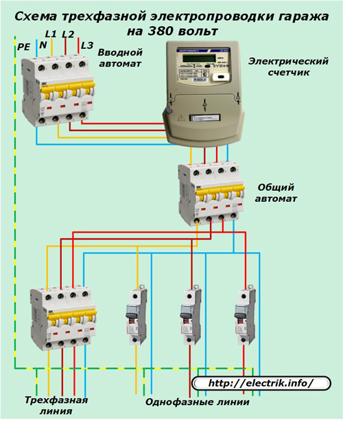 Schema de cablare trifazată a garajului de 380 volți