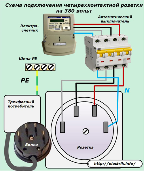 Schema de conectare pentru o ieșire de patru pini de 380 volți