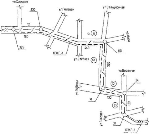 Documentația de localizare a cablurilor subterane