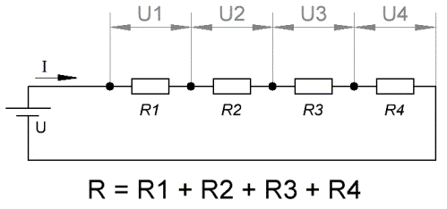 Schema de conectare a seriei