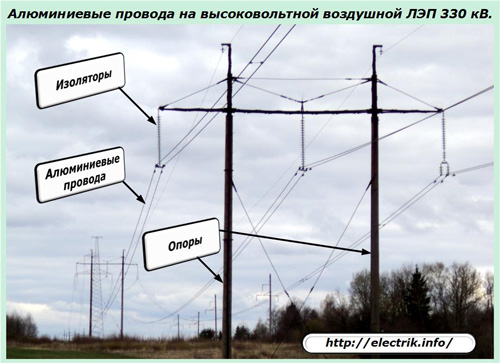 Firuri de aluminiu pe o linie aeriană de înaltă tensiune a unei linii de transmisie de 330 kV