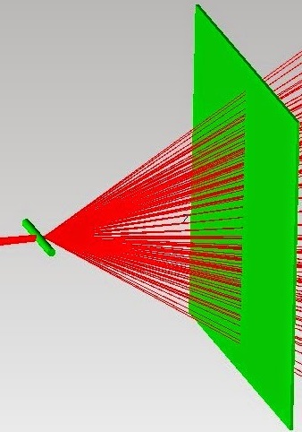 Dispozitiv la nivel laser