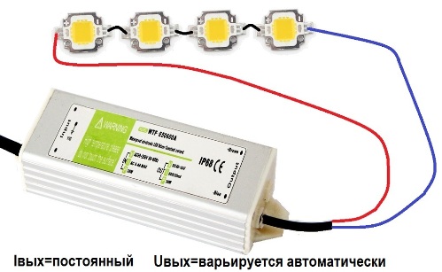 Driver LED