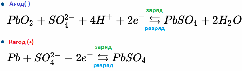 Baterie cu plumb acid