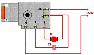 Schema de conectare a butoanelor de foraj cu impact