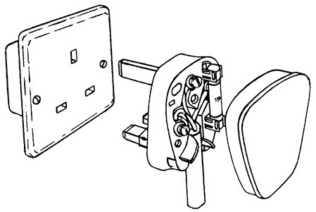 Priza electrică din Marea Britanie